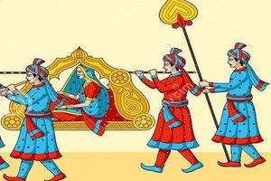 Contact Jain Mangalam Vadhu Var Suchak Kendra